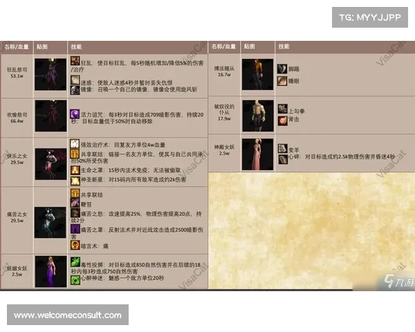 魔兽世界怀旧服怪物掉落查询指南